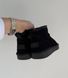 UGG Ultra Mini Black (Замша) 5401-36 фото 5